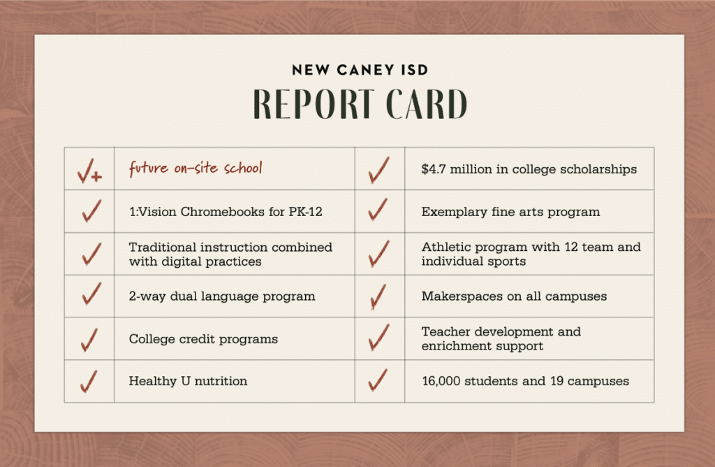 new caney isd schools