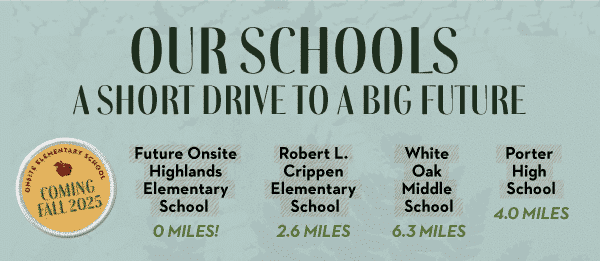 Top Tips for Touring a New Model Home Park 5 Our Schools 2 1 2 2 1 1