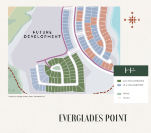 Premium Homesites 3 Copy of ESP Fall in Love With Esperanza LP email